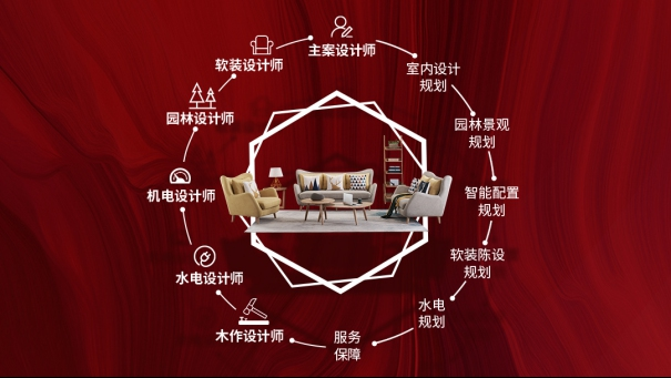 心之所向，家之所在——紫苹果别墅全案家装节给你最专业的服务